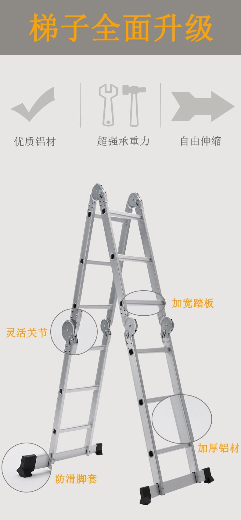 Multi-Position Ladder, Large Joint detail view 5